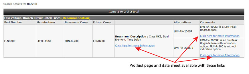 bussmann-cross-competitor-example.jpg